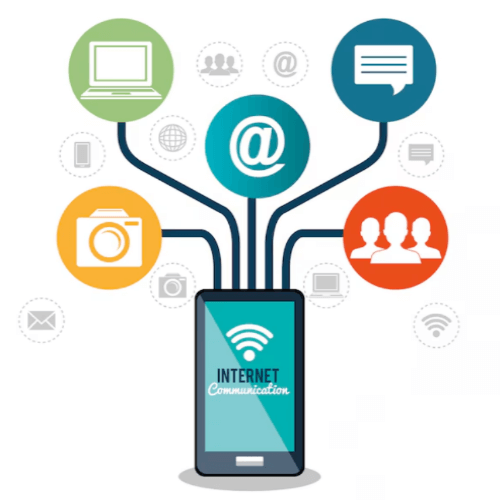 Virtual Phone Systems